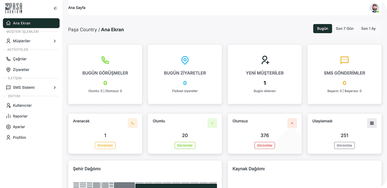 Paşa Country ED CRM Paneli